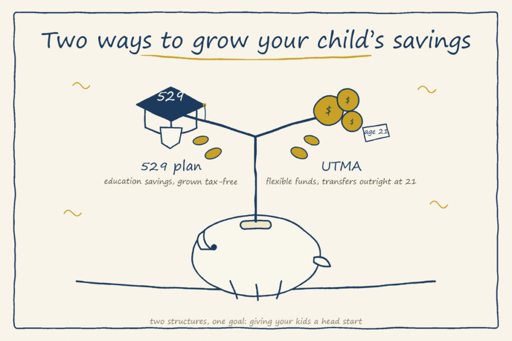 UTMA vs 529 Accounts for Rhode Island Parents